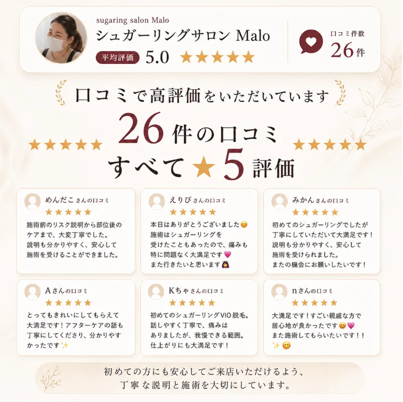 MALOのお客様評価サマリー